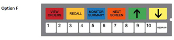 Legend sheet C for KB1700